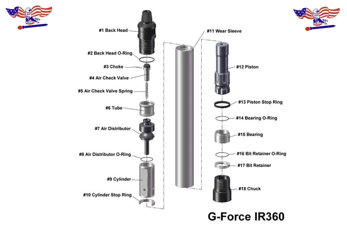 G-Force IR360 DTH Hammer