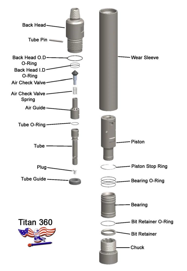 Titan XL 360 Parts DrawingTitan XL 360 Parts Drawing