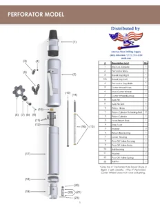 6" Air Perforator Parts Cover